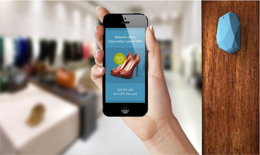 Habefast Blog Article Tendances Marketing 2015 Habefast Blog Article Tendances Marketing 2015