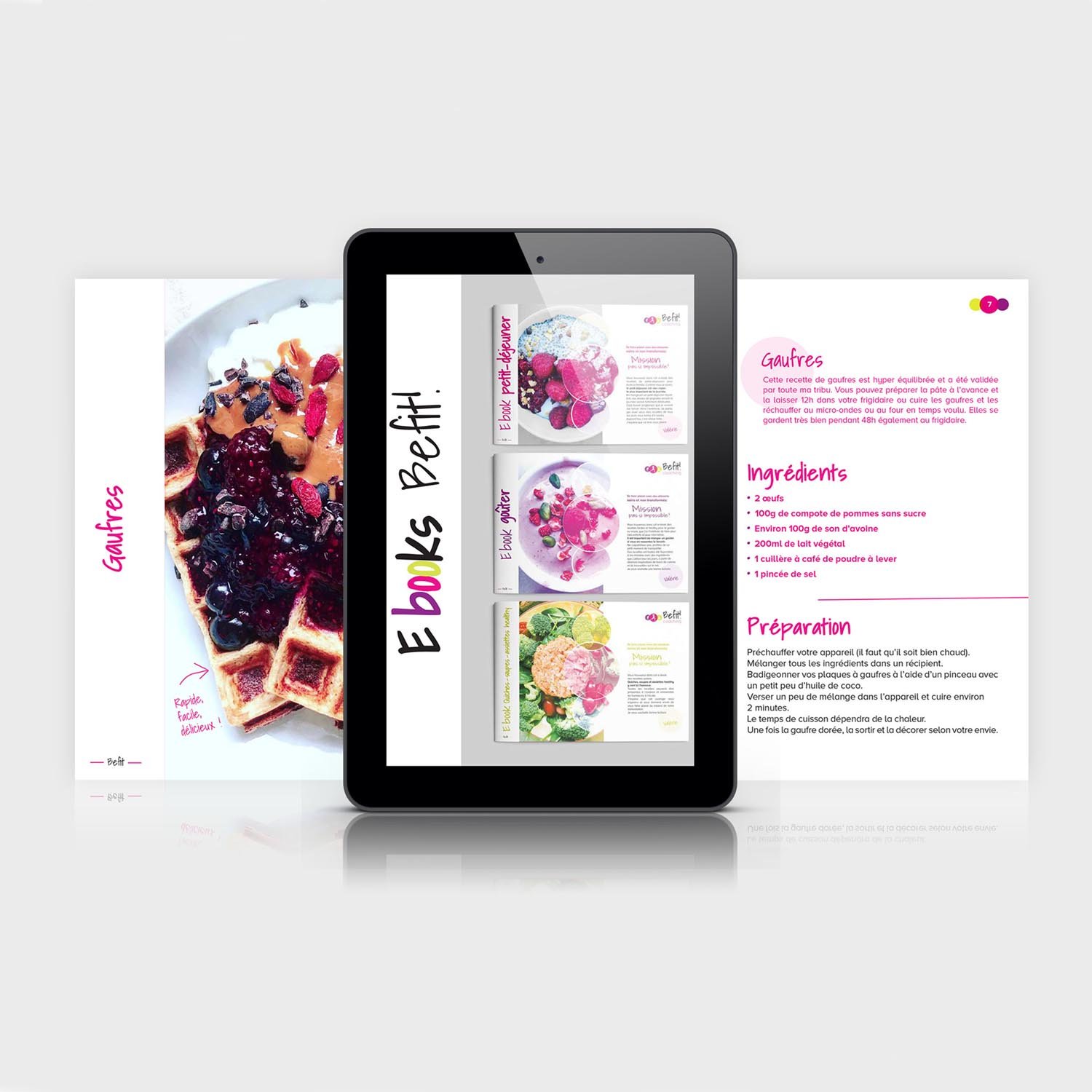 Habefast Etude De Cas Befit Coaching Vignette Habefast Etude De Cas Befit Coaching Vignette