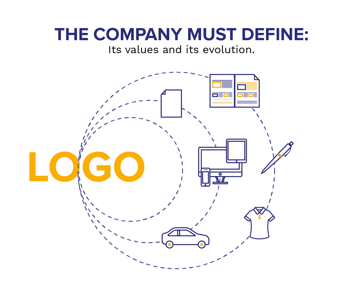 Graphism Infographic Logo Visual Identity