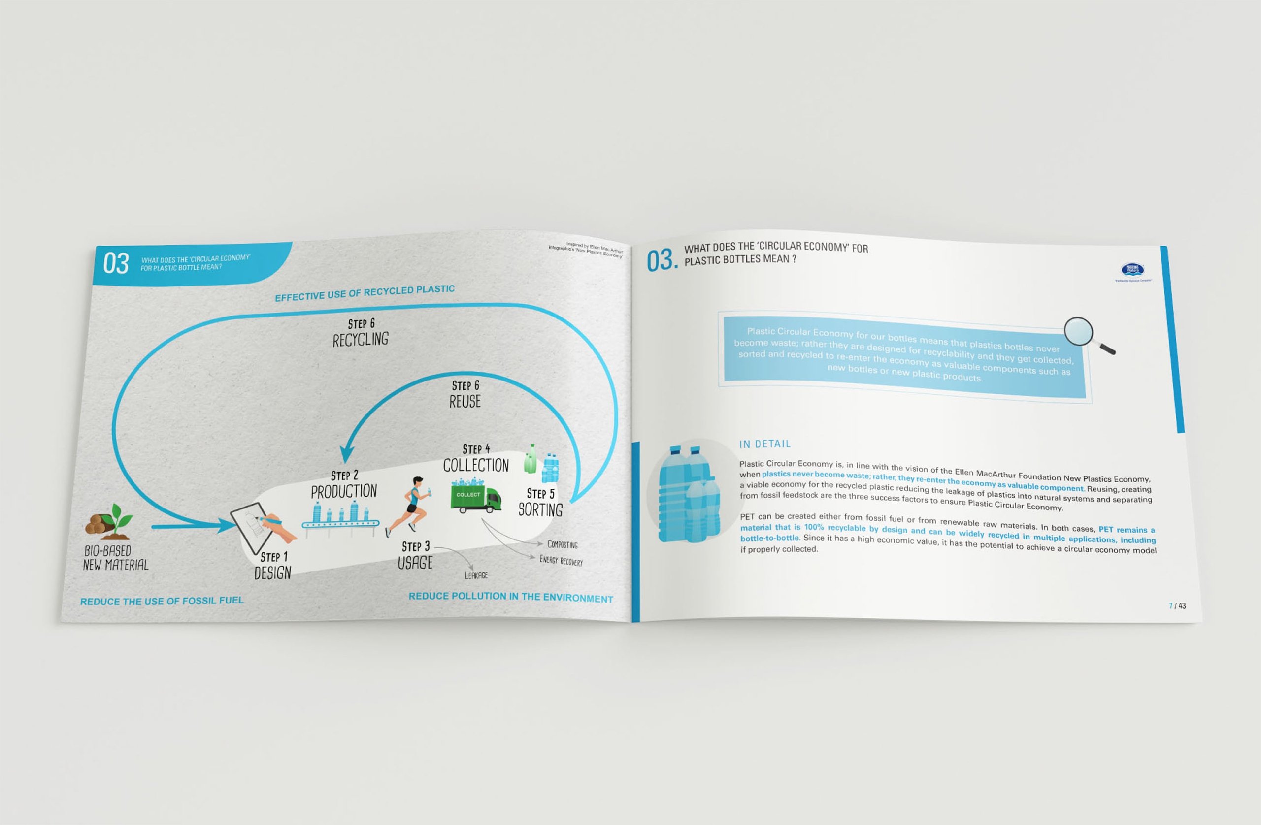 Habefast Study Case Nestle Example Of Book Company Page