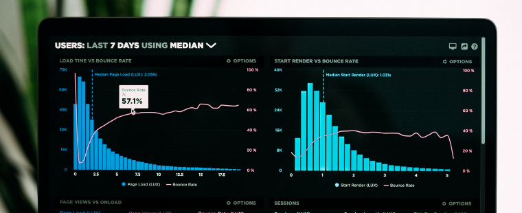 Habefast En Glossary Dashboard