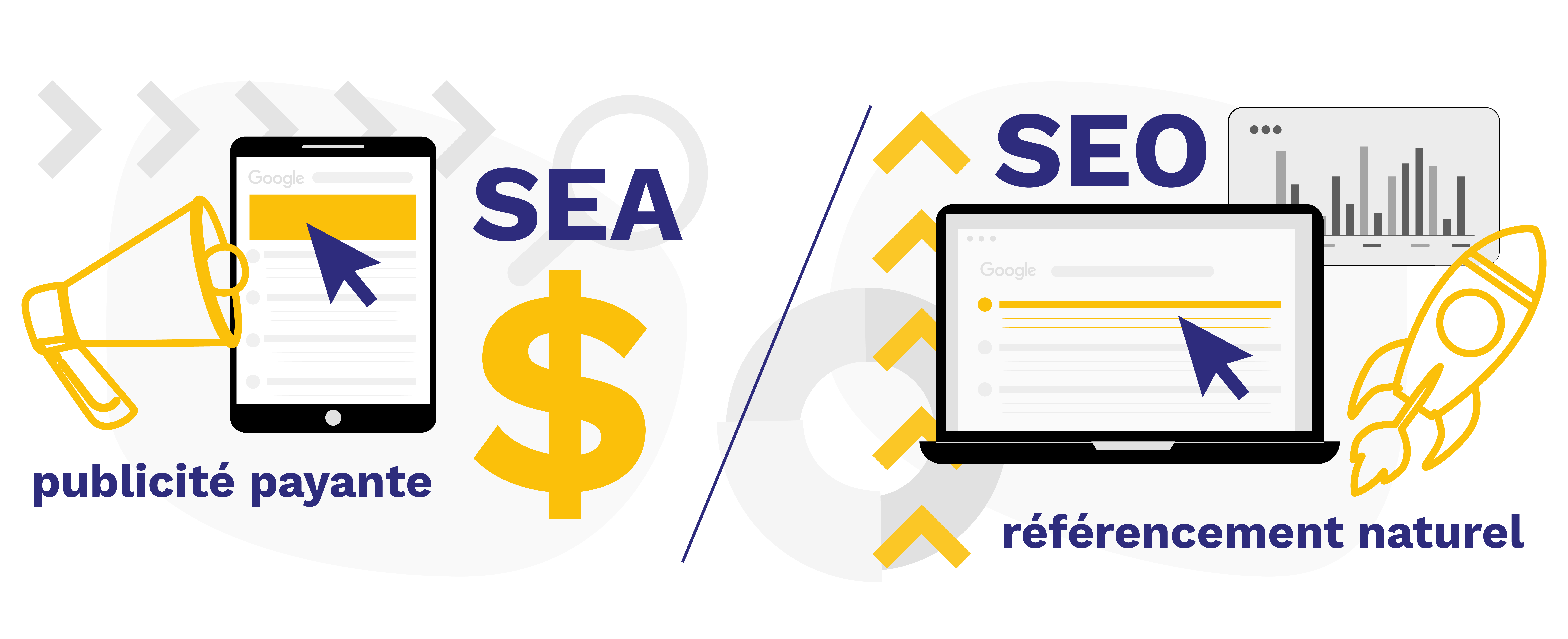 Habefast Page Service Sea Referencement Payant Sea Ou Seo